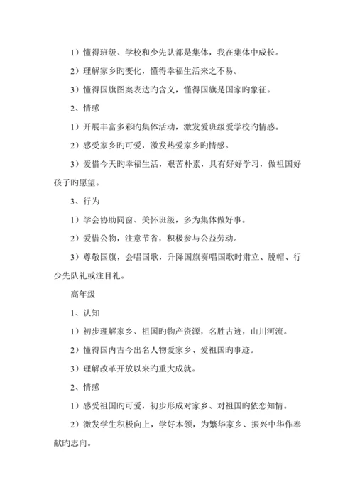 德育教育系列活动专题方案.docx