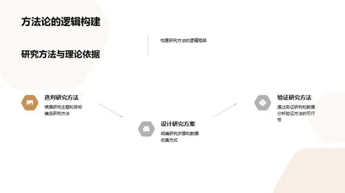 深入探索教育学研究