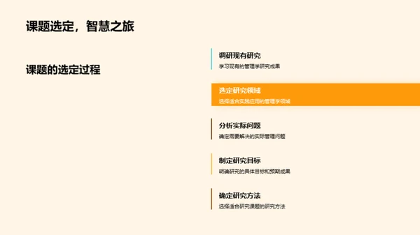 管理学的创新实践