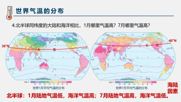 3.2 气温的变化与分布 课件(共38张PPT)2023-2024学年七年级地理上学期人教版