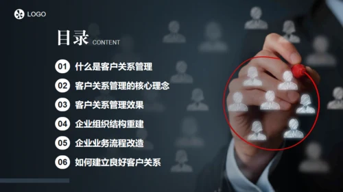 客户关系管理与维护通用PPT模板