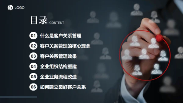 客户关系管理与维护通用PPT模板