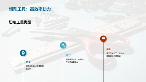 优化切削工具制造