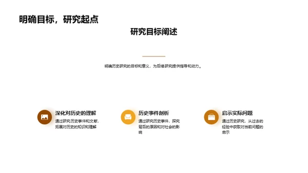 历史视野的多维探索