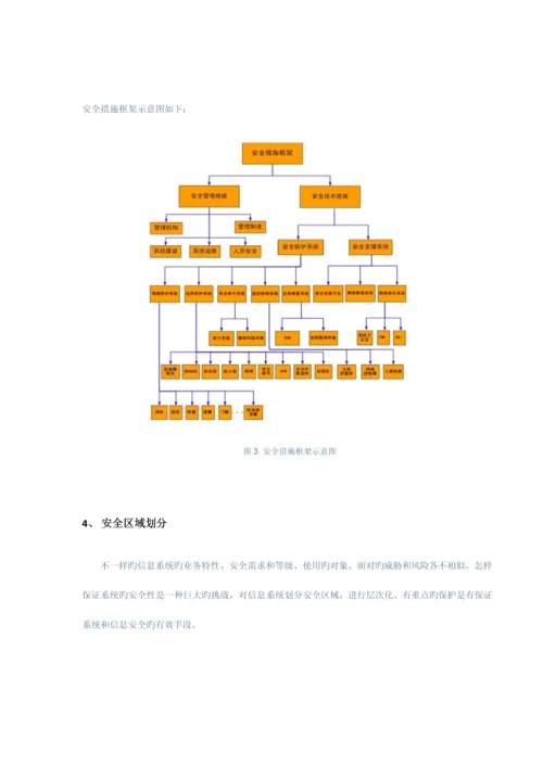 三级等保安全建设方案.docx