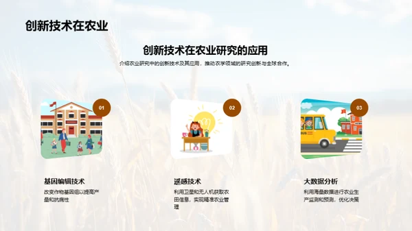 农学研究的全球影响