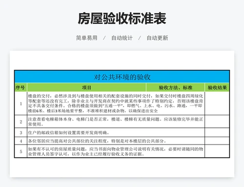 房屋验收标准表