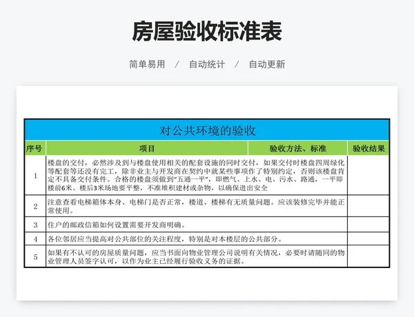 房屋验收标准表