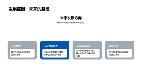 贫困地区振兴之路