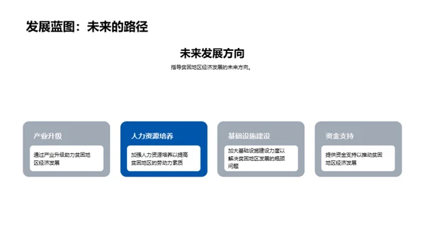 贫困地区振兴之路