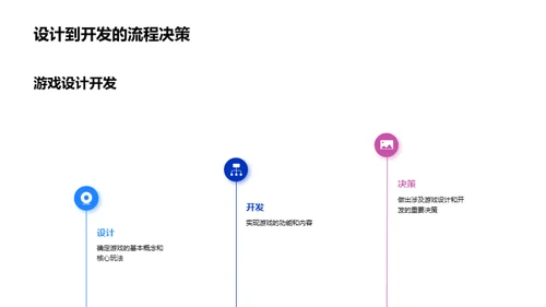 游戏开发与企业文化