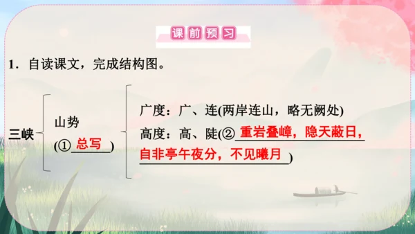 10《三峡》课件