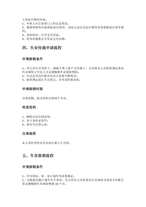 昆山市五险一金办事指南.docx