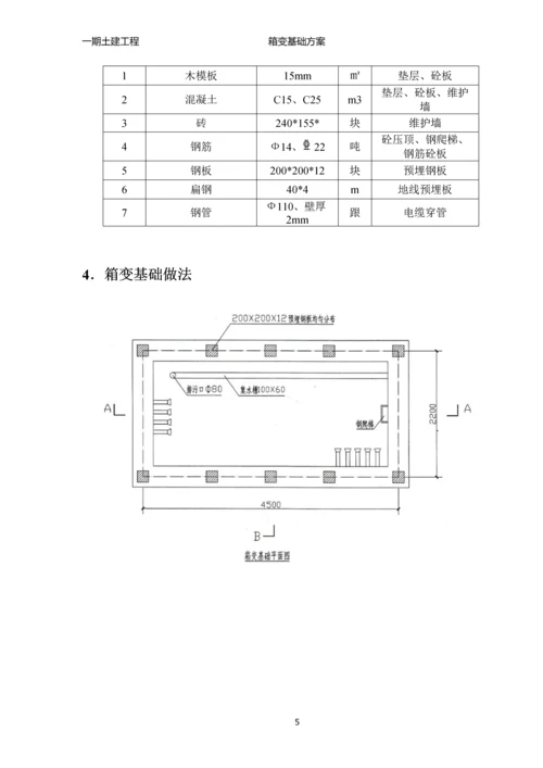 箱变基础施工方案.docx