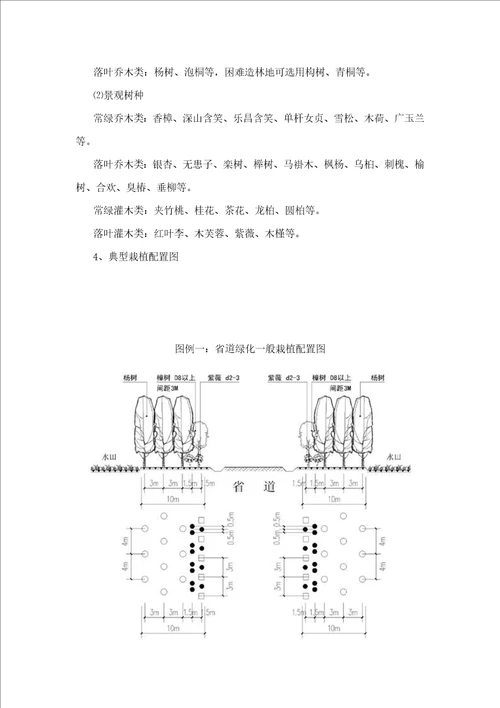 江西省造林绿化“一大四小工程通道绿化标准