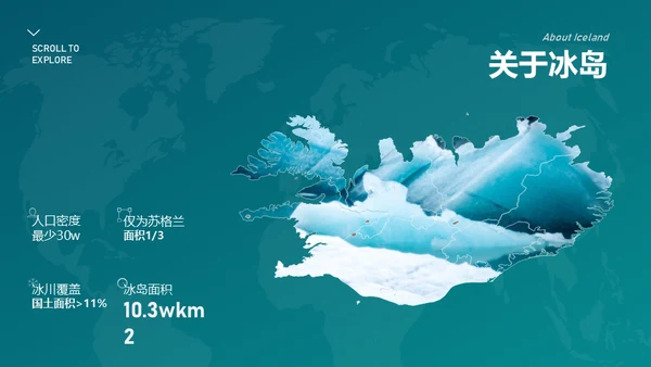 冰岛景点介绍山脉极光旅游主题通用PPT模板