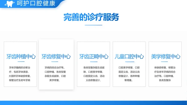 蓝色大气口腔医学牙科工作总结汇报开展计划动态PPT模板