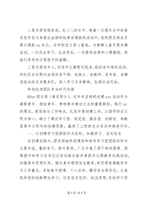 优秀团支部事迹材料2篇.docx