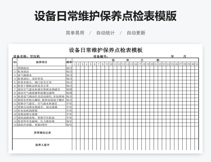 设备日常维护保养点检表模版