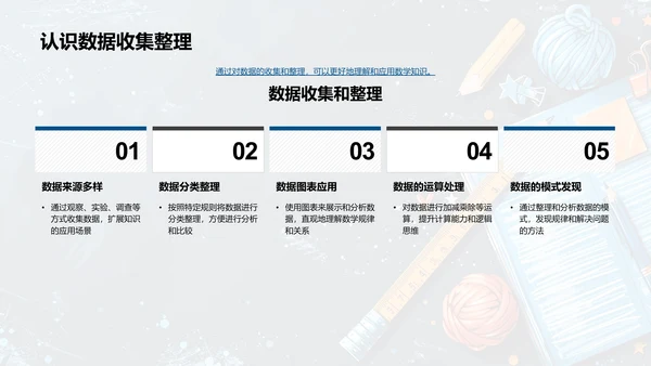 四年级数学课堂展示PPT模板