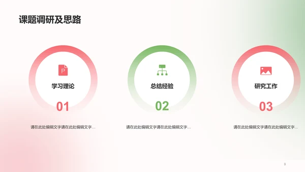 绿色创意艺术系3D毕业论文答辩PPT