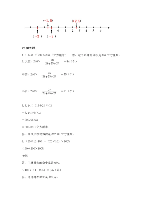 晋江小学毕业期末数学试卷及参考答案（突破训练）.docx