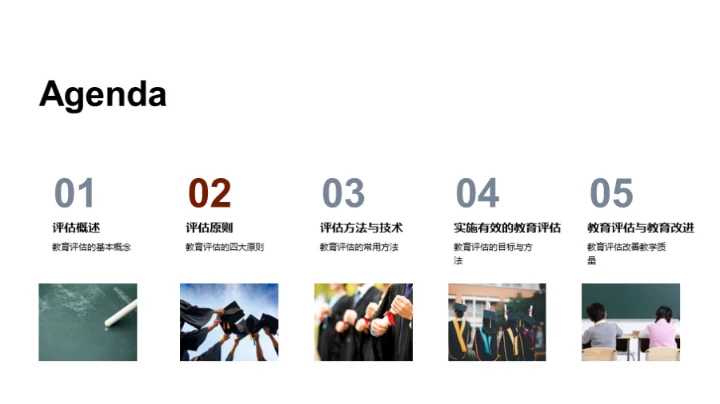 探索教育评估艺术