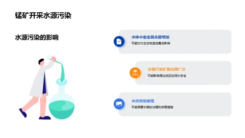 锰矿绿色开采新纪元