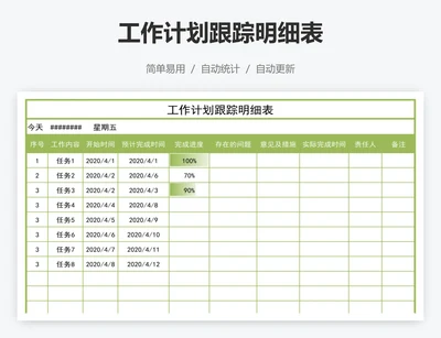 工作计划跟踪明细表