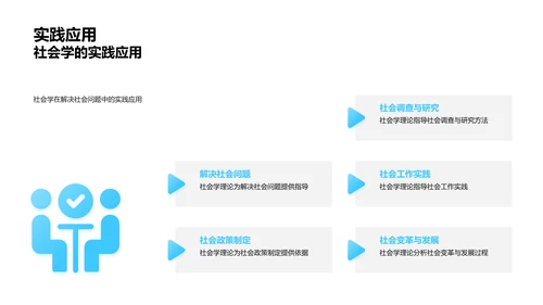 社会学教学课件