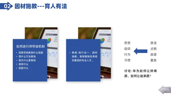 实拍图形剪影人才管理企业人力资源管理PPT课件