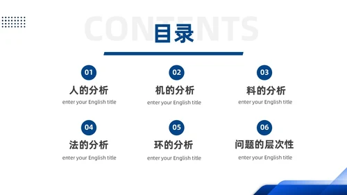 蓝色简约产品质量培训PPT人机料法环
