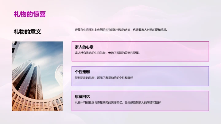 寿星生日回顾展PPT模板