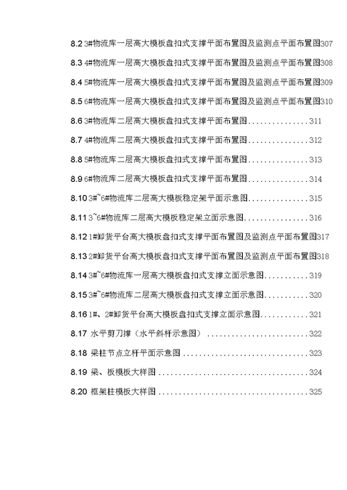 某工程承插型盘扣式高大模板专项施工方案图文并茂通过建科院专家论证