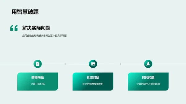 高中数学分数课PPT模板