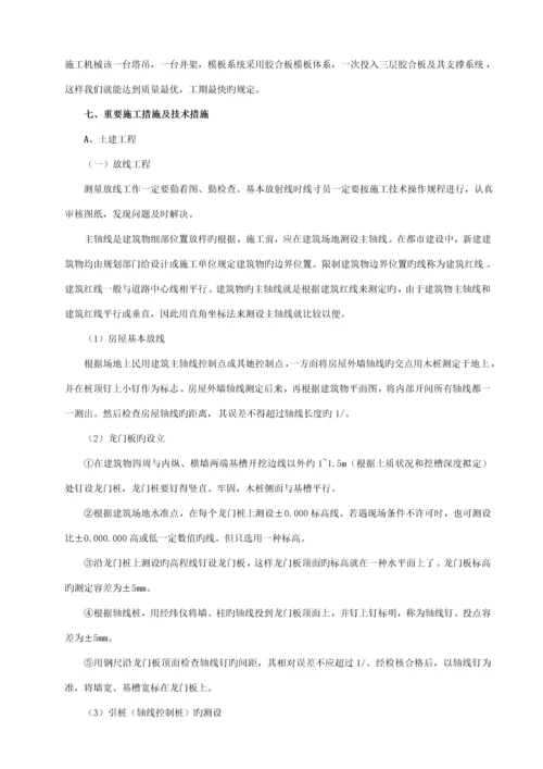 楼房综合施工组织设计.docx