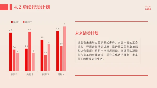 橙红3D立体劳动节主题活动策划PPT模板