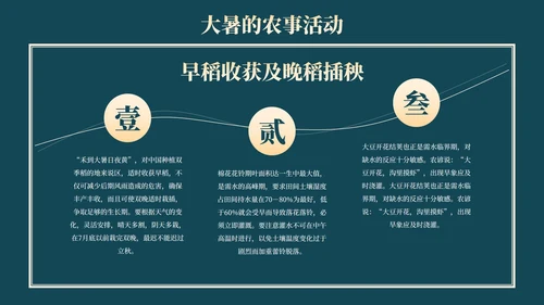 中国风荷花二十四节气之大暑节气介绍PPT模版
