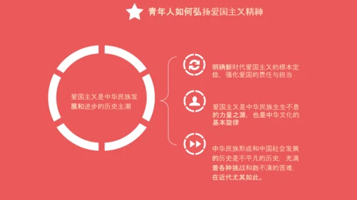 爱国主义精神教育PPT模板