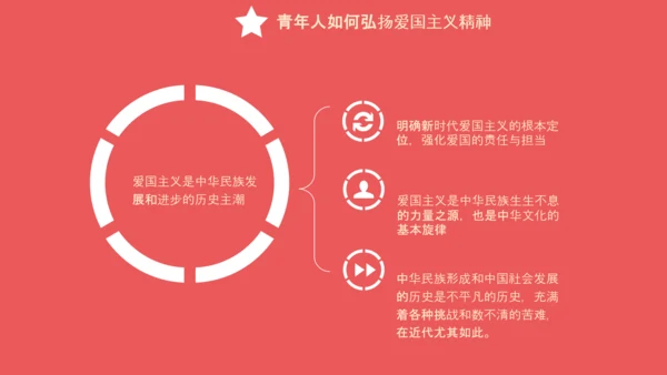 爱国主义精神教育PPT模板
