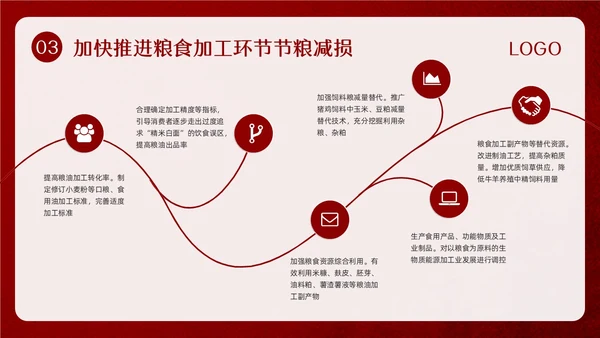 红色简约珍惜盘中餐光盘行动PPT模板宣传PPT动态PPT世界粮食日