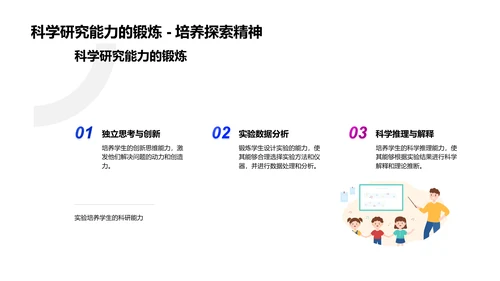 物理实验深度解析PPT模板