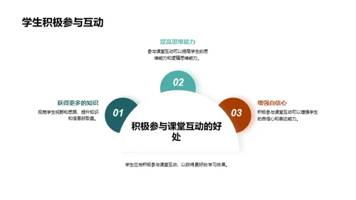 商务风教育培训教学课件PPT模板