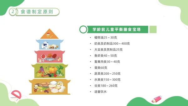 绿色卡通插画幼儿园膳食委员会会议动态PPT饮食健康膳食