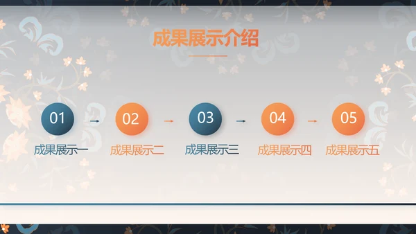 扎染风格工作汇报总结演讲动态PPT