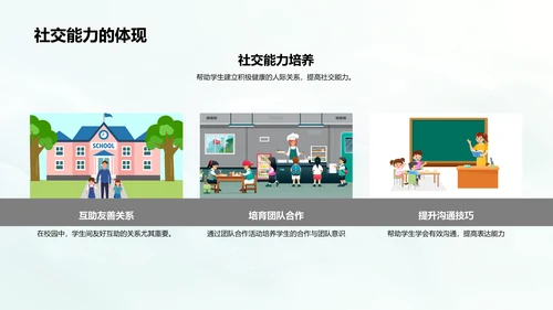 学生心理健康指导PPT模板