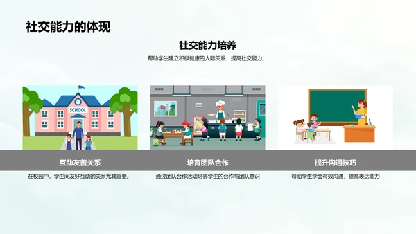 学生心理健康指导PPT模板