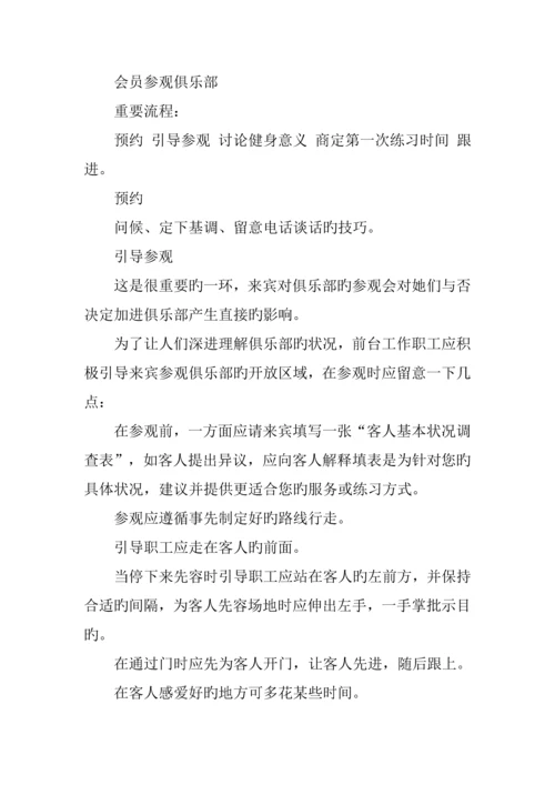 健身房创业综合计划书优秀范文.docx