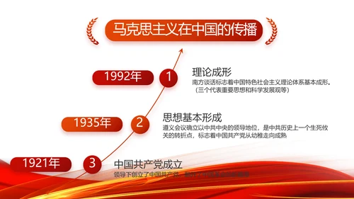 红色党支部工作总结汇报动态PPT党课