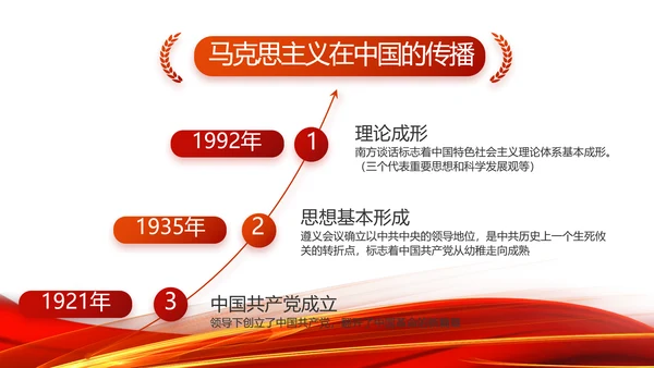 红色党支部工作总结汇报动态PPT党课